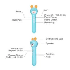 Alilo Talking Pen Set (English) -Motherswork Store 22 8