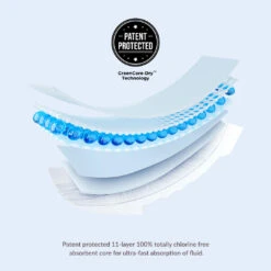 Applecrumby® Slimdry Easyday Tape Diapers (Mega) -Motherswork Store 5 02f888b5 3158 4f20 9c28 b69ee5348800