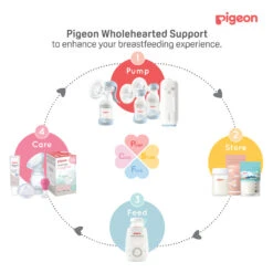 Pigeon Breastmilk Storage Bag Clip -Motherswork Store 6 d3fcc6f8 4b9f 4a92 9b14 dedaed4849a5