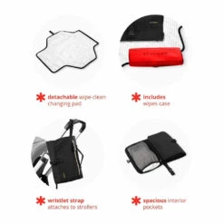 Skip Hop Pronto Signature Changing Station - Eco Black -Motherswork Store 8 9d63544e 418c 4492 92a7 9dc1eea827de