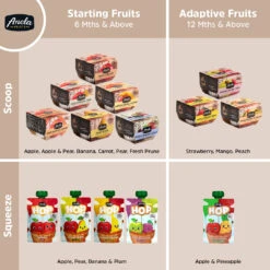 Anela Scoop - Carrot -Motherswork Store AnelaStartingvsAdaptive 01 12f699c6 7555 46b7 829b 6f1b4158b1d0