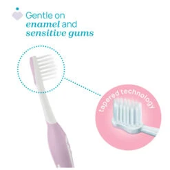 Chicco First Teeth Toothbrush (6-36M) -Motherswork Store First Teeth Toothbrush 07 1080x 99b072af fca5 4597 8947 c74ab178b6b2