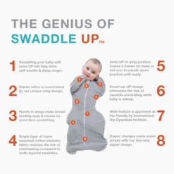 Love To Dream Swaddle Up Original 1.0 TOG -Motherswork Store Love to Dream Infographic