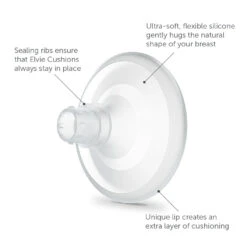 Elvie Nipple Cushions -Motherswork Store Nipple Cushion Launch Amazon Listing Hedgehog 1800x1800 e98edb31 86b4 49ad 8ea6 367f12ad0119