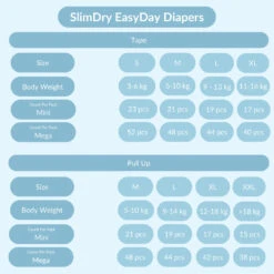 Applecrumby® Slimdry Easyday Tape Diapers (Mega) -Motherswork Store SDsizechart f1f594b8 d0f9 429c 8aab c0185b4c7bf7