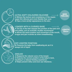 Suavinex Zero Zero Baby Bottle Starter Gift Set -Motherswork Store SVX304755 7 720x 682f98c6 2e06 468b 889e 8bcb58b9d98e