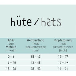 Lassig Sun Protection Flap Hat, White -Motherswork Store hatwhite3