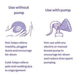 Lansinoh TheraPearl® 3-in-1 Breast Therapy -Motherswork Store image4 4e316436 9079 453d ac33 b