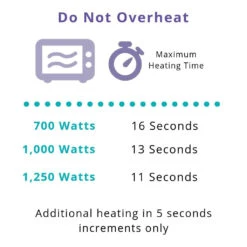 Lansinoh TheraPearl® 3-in-1 Breast Therapy -Motherswork Store image5 6e95c816 fc1b 4d44 9c44 c